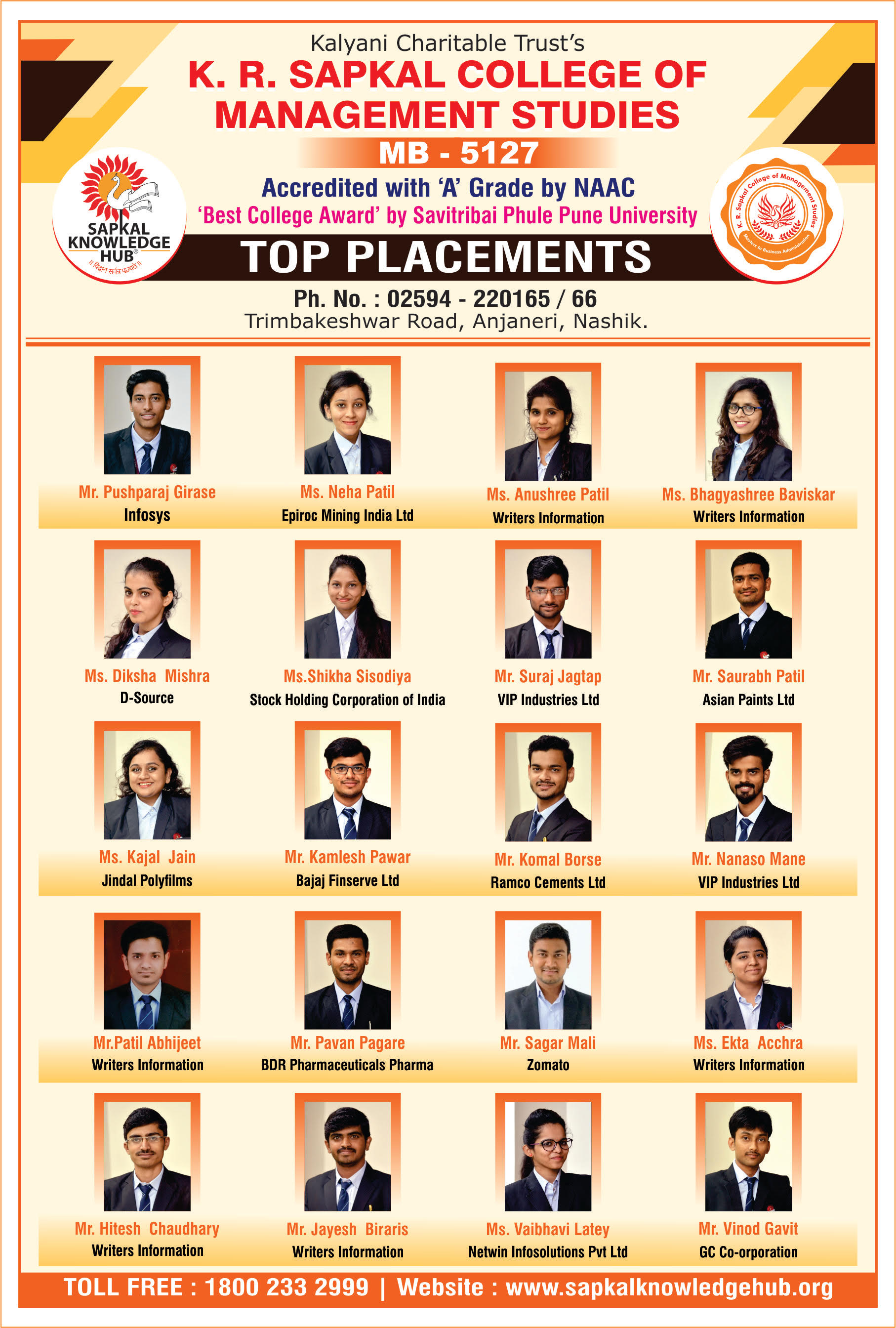 Top placement 1